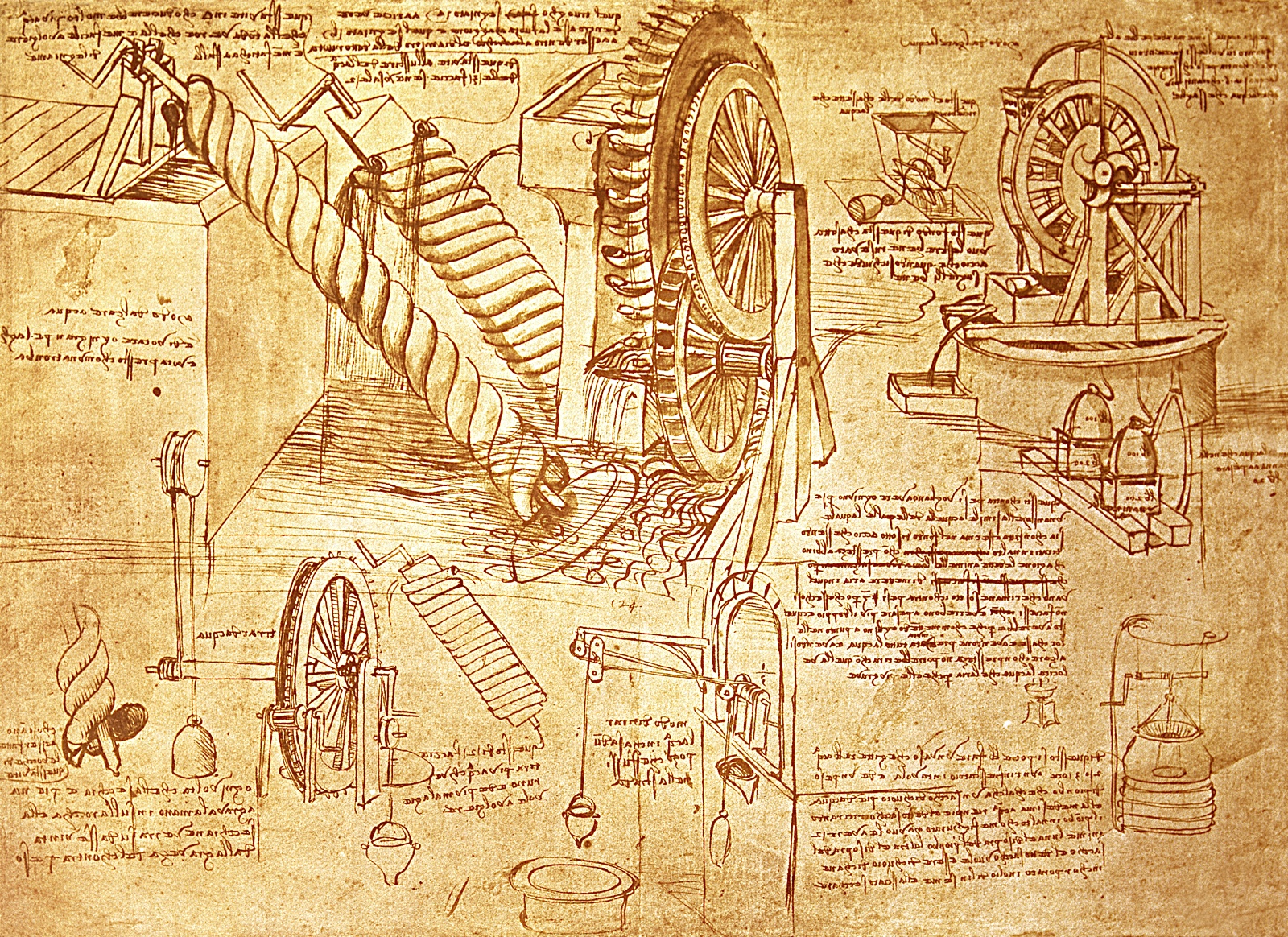 Leonardo Da Vinci inventions